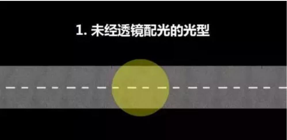 源碼：太陽能路燈光源是什么？