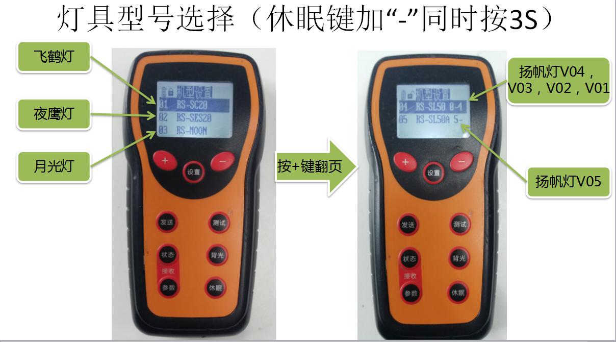 源碼太陽能路燈萬能遙控器的使用方法。