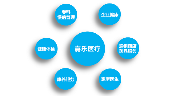 慢病管理重點(diǎn)在哪?做好這幾步,健康更穩(wěn)當(dāng)! 慢病管理重點(diǎn)在哪?做好這幾步,健康更穩(wěn)當(dāng)!